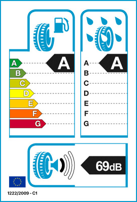 GITI Tyre:NÉMET TERVEZÉS, MESTERFOKON!